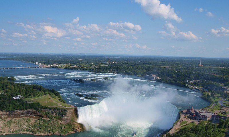 Cataratas del Niágara