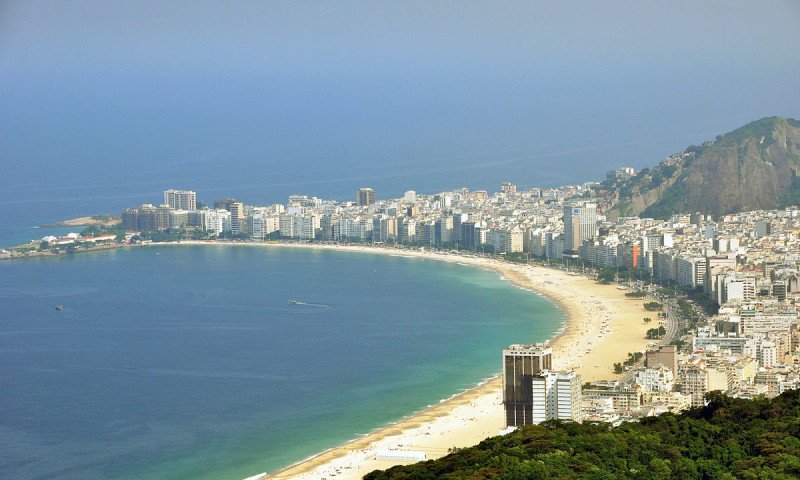 Copacabana (Río de Janeiro)